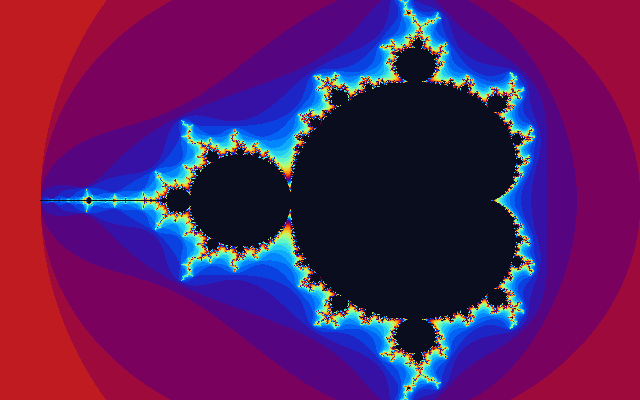 Aperçu de la fractale de Mandelbrot, en turquoise, violet et corail